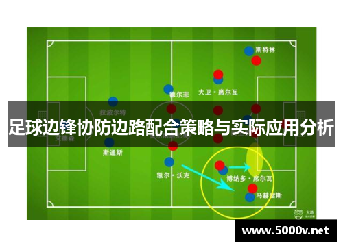 足球边锋协防边路配合策略与实际应用分析
