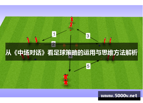从《中场对话》看足球策略的运用与思维方法解析