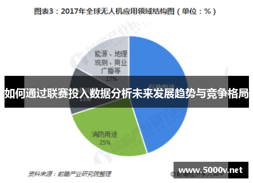 如何通过联赛投入数据分析未来发展趋势与竞争格局