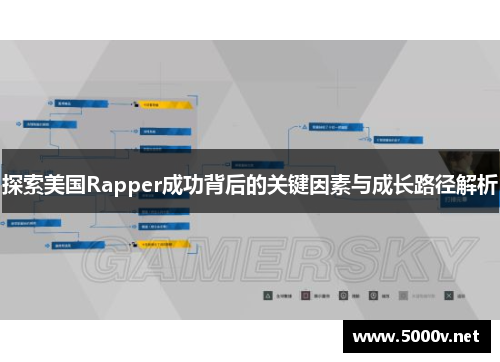探索美国Rapper成功背后的关键因素与成长路径解析