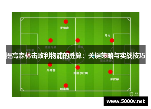 提高森林击败利物浦的胜算：关键策略与实战技巧