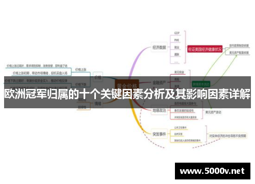 欧洲冠军归属的十个关键因素分析及其影响因素详解